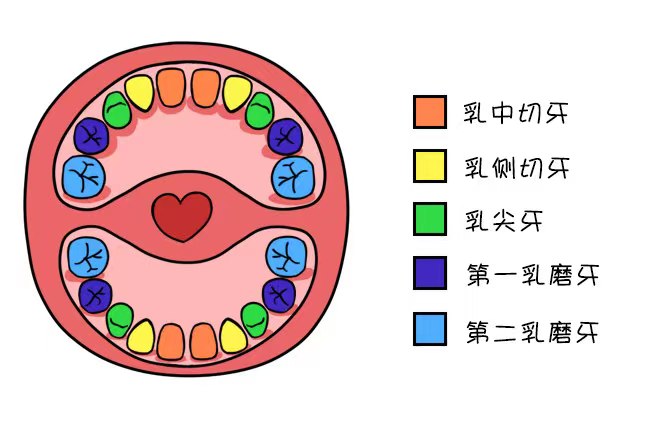 宝宝对你的依恋有(yǒu)4种类型，看看他(tā)属于哪一种？